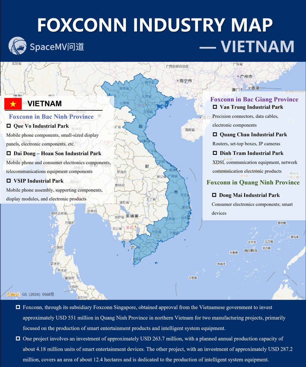 富士康供应链地图-越南（英文）