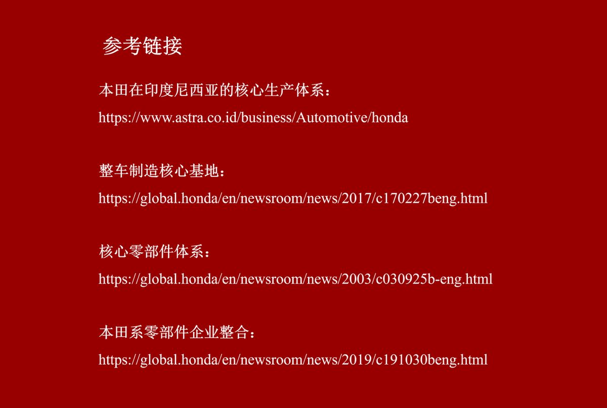 本田汽车供应链地图-印度尼西亚（图片3）